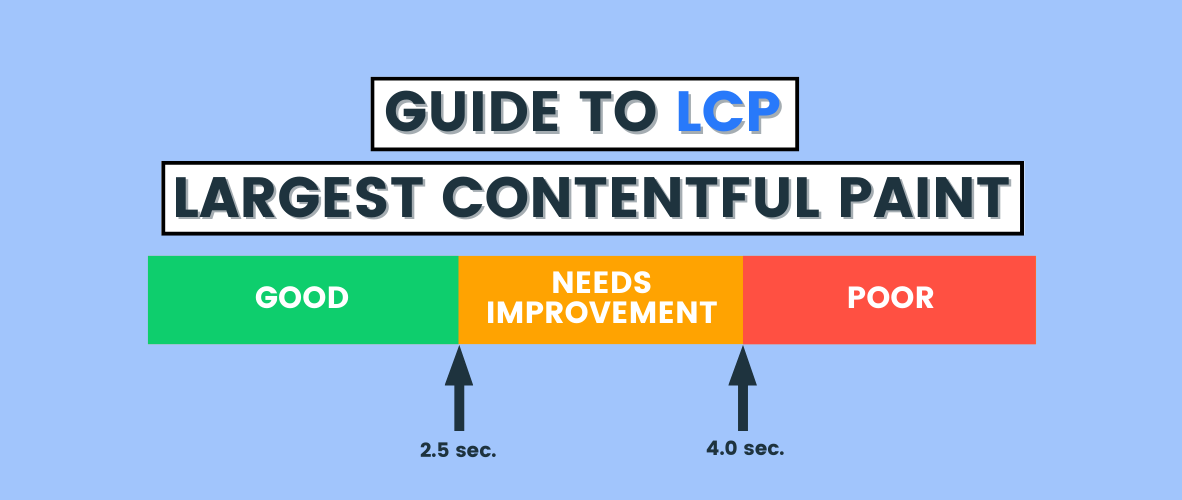Largest Contentful Paint (LCP): Guia completo para iniciantes