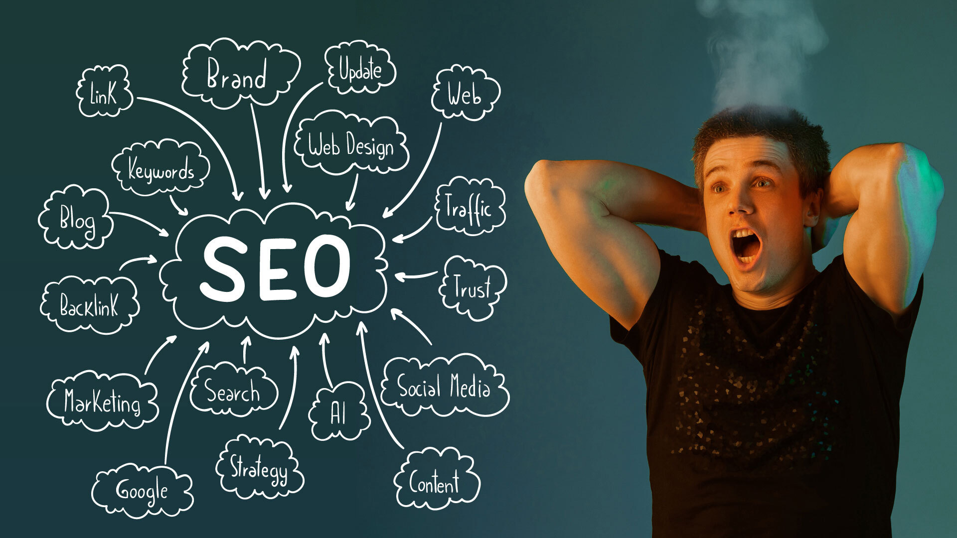 Come fare seo oggi, la guida